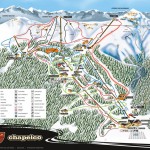 Mapa de Pista